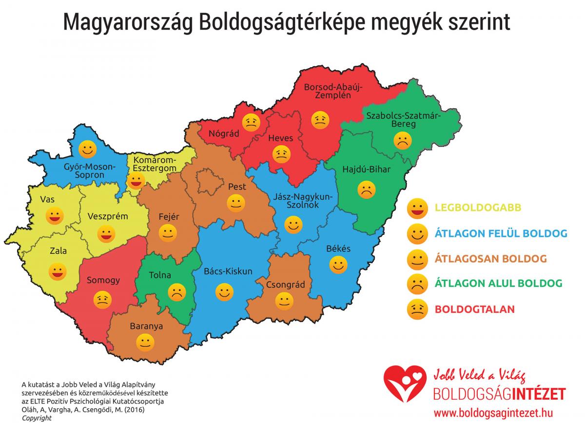 Mi jellemzi a legboldogabb magyarokat?