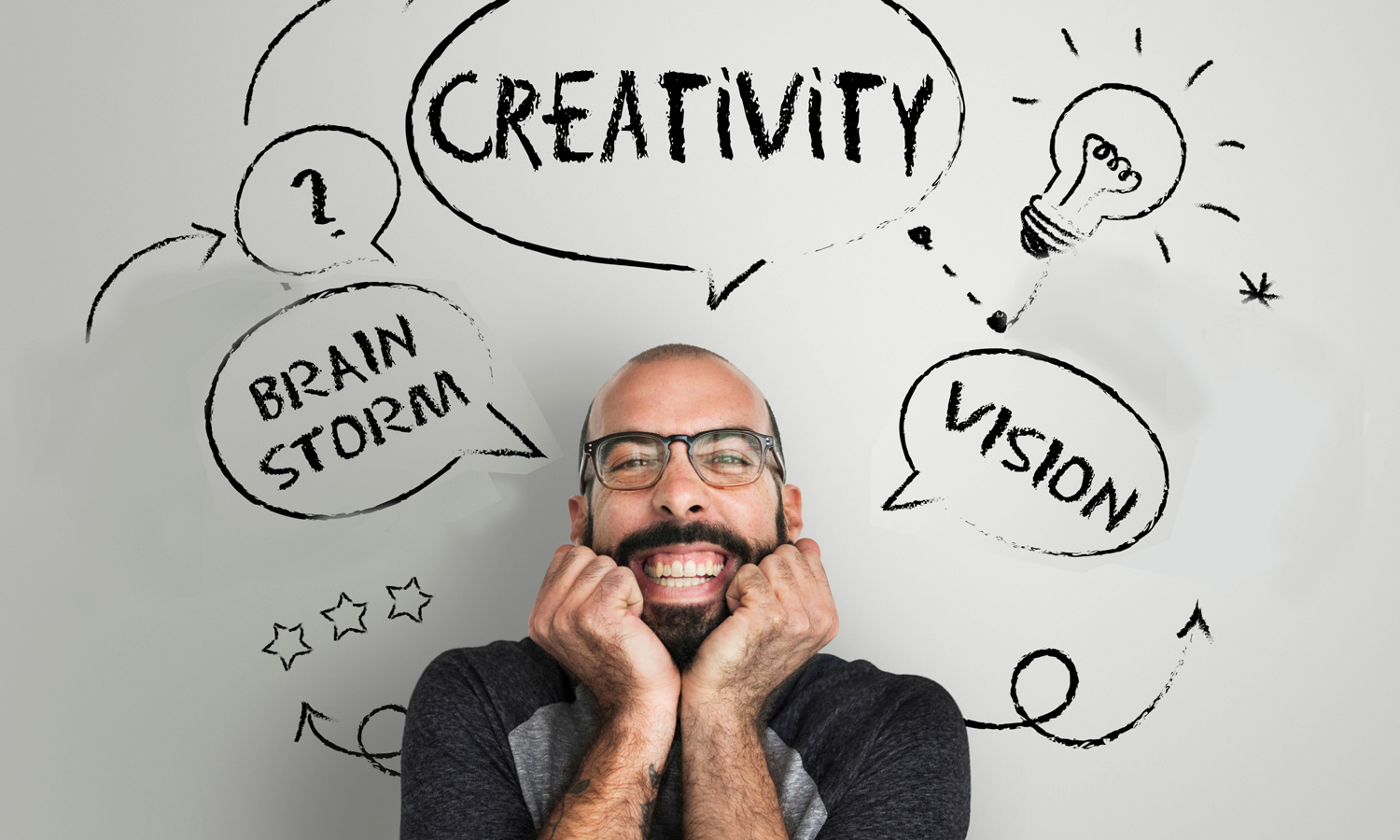 Az önfejlesztés fókuszai és korlátai 